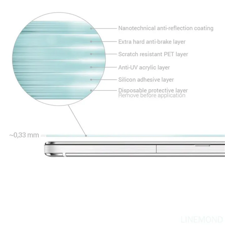 (2%20Packs)%209H%20Tempered%20Glass%20For%20Huawei%20MediaPad%20M2%208.0%202015%20M2-801W/803L/802L/801L%20Full%20Coverage%20Screen%20Protector%20Tablet%20Film%20-%20Image%207