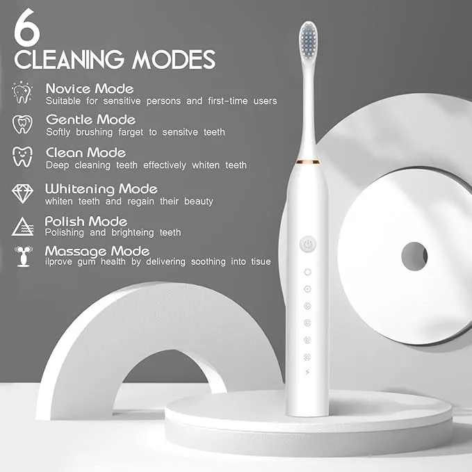 Sonic%20Electric%20Toothbrushes,%20USB%20Rechargeable%20Ultrasonic%20Tooth%20Brush%20with%204%20Brush%20Heads%206%20Cleaning%20Modes%20and%20Smart%20Timer%20IPX7%20Waterproof%20Cleaning%20Toothbrushes%20for%20Adults%20and%20Kids%20(White)%20-%20Image%203