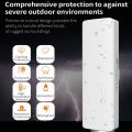 Comfast 5Ghz 300Mbps Wireless Outdoor Router CPE Bridge 3KM/5KM Long Range Wifi Signal Extender Access Point /Amplifier. 