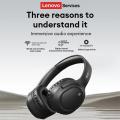 NEW Lenovo LS103 Wireless Headphones Bluetooth Earphone 6.0 Foldable Headset Sport Headphone Gaming Headset 3D Spatial Audio. 