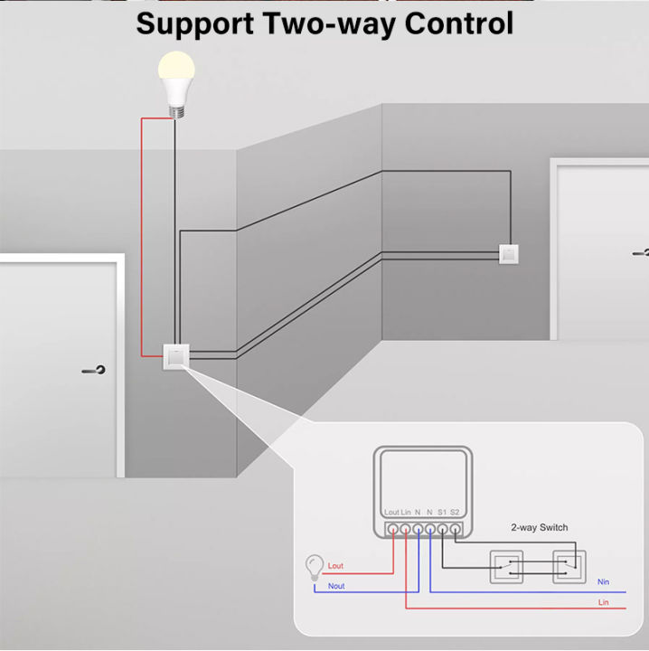 %E3%80%90Fashion%E3%80%91Aubless%20mini%20WiFi%20smart%20switch%20supporte%202-way%20control%20timer%20wireless%20switches%20smart%20home%20automation%20compatible%20with%20Alexa%20Home%20-%20Image%205