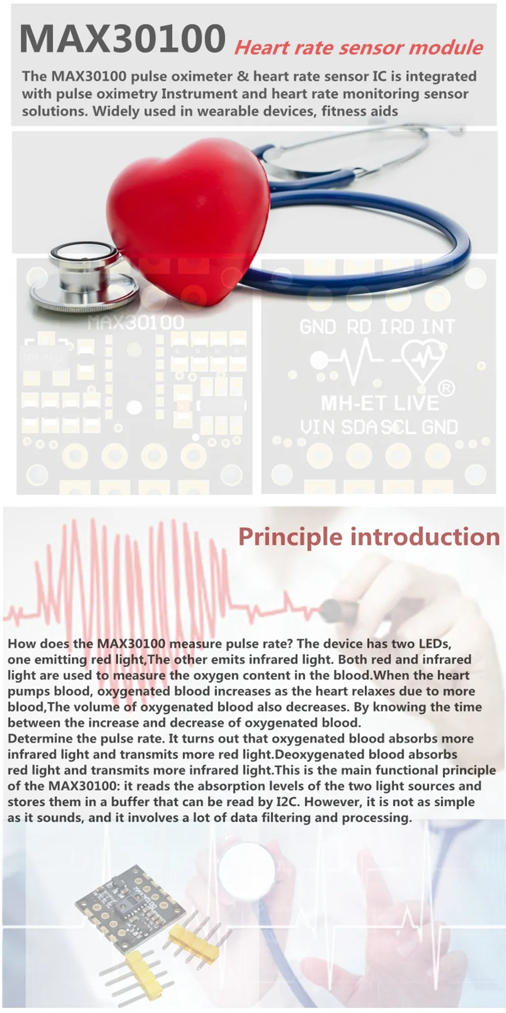 Fashions MH-ET LIVE MAX30102 MAX30100 Heart rate Sensor Module Puls ...