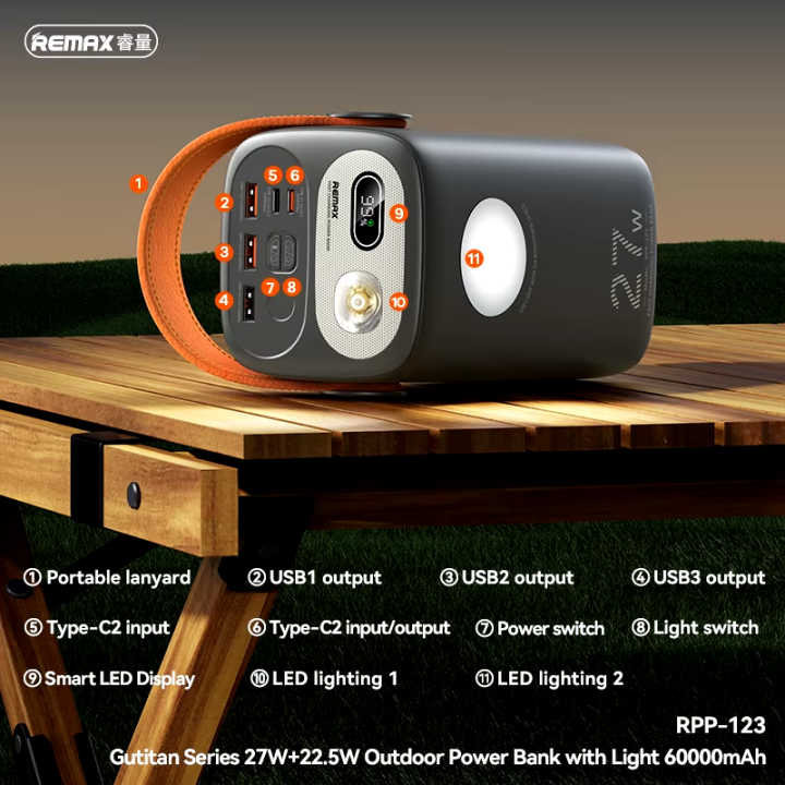 REMAX%20RPP-123%20Gutitan%20Series%2060000mAh%20PD+QC%20Fast%20Charging%20Power%20Bank(PD%2027W+QC%2022.5W)%20-%20Grey%20-%20Image%202