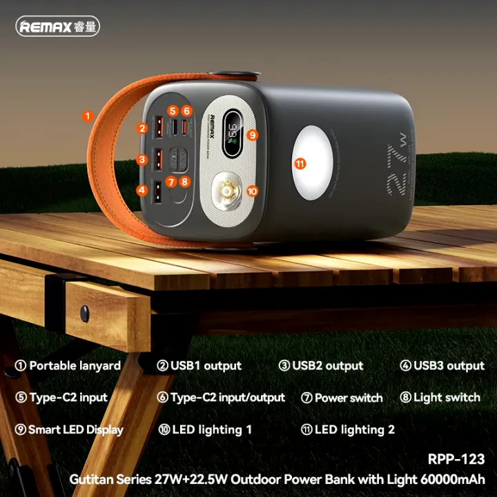REMAX%20RPP-123%20Gutitan%20Series%2060000mAh%20PD+QC%20Fast%20Charging%20Power%20Bank(PD%2027W+QC%2022.5W)%20-%20Grey%20-%20Image%202