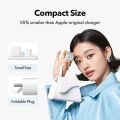 Anker Zolo Charger 20W IQ & PD 3.0.