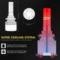 H4 H7 H11 9005/9006 Car LED Headlight Bulb 280W 28000LM 8V-48V Headlight Lamp Car Light Bulb Lamp Auto Fog Head Light Universal. 