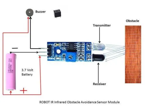 New%20High-Quality%20Infrared%20Obstacle%20Avoidance%20Sensor%20Module%20for%20Electrical%20DIY%20Projects%20-%20Image%204