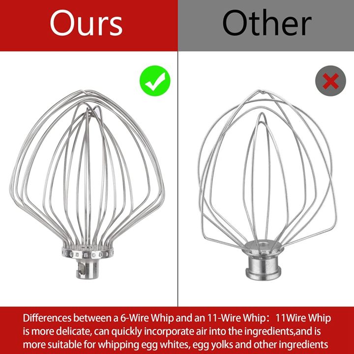 11-Wire%20Whip%20Attachment%20for%20KitchenAid%20Stand%20Mixer,Fit%207%20Quart%20-%20Image%205
