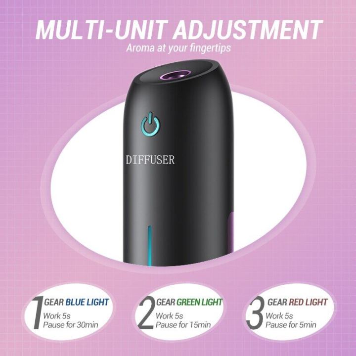 VSheng%20Oil%20Aroma%20Diffuser%20Ultrasonic%20Portable%20Car%20Air%20Freshener%20Home%20Perfume%20Fragrance%20Mist%20Maker%20-%20Image%202