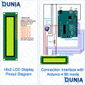 LCD 1602 I2C Module Blue 16x2 Display with I2C for Arduino and DIY Project. 