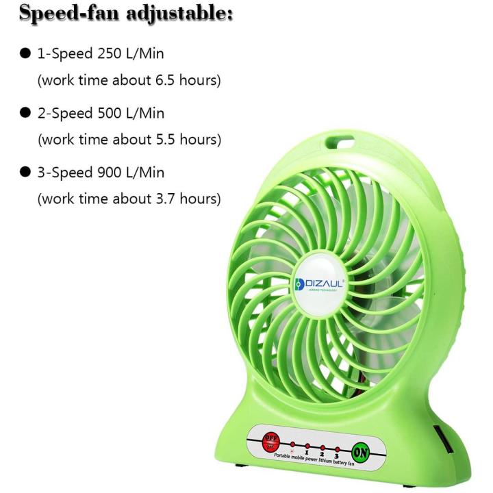 Portable%20Mini%20USB%20Rechargeable%20Fan%20with%20PowerBank%20ZDL%20F68%20-%20Image%202