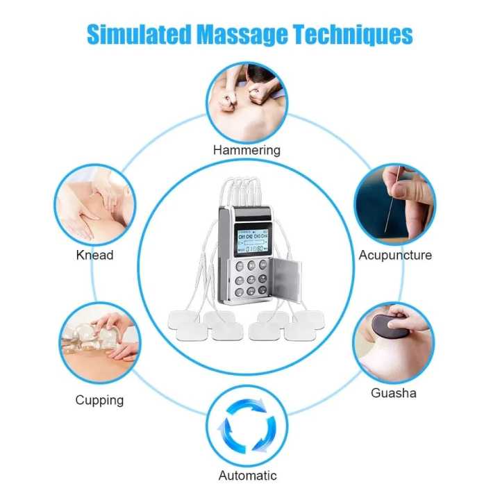15%20Modes%204%20Output%20Channel%20PMS%20Eletric%20Professional%20Muscle%20Stimulation%20Physiotherapy%20Tens%20Electrodes%20Machines%20Body%20Massager%20Pads%20-%20Image%202