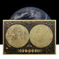 Posters Retro Removable Kraft Paper The Earth's Moon Kraft Paper Poster for Bars. 