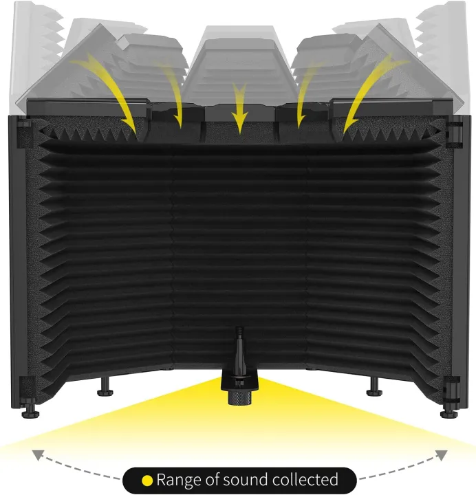 Microphone%20Isolation%20Shield%20with%20High%20Density%20Absorbent%20Foam%20to%20Filter%20Vocal%205%20Foldable%20Soundproof%20Cover%20for%20Any%20Condenser%20Microphone%20-%20Image%202
