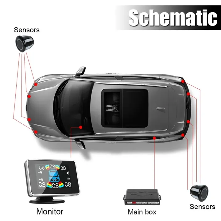 8%20sensors%20Grey-12V%20PDC%20Car%20Parking%20Sensors%208pcs%20Set%20Parktronic%20Distance%20Control%20Buzzer%20Alarm%20System%20LED%20Display%20Reversing%20Auto%20Radar%20Monitor%20-%20Image%204