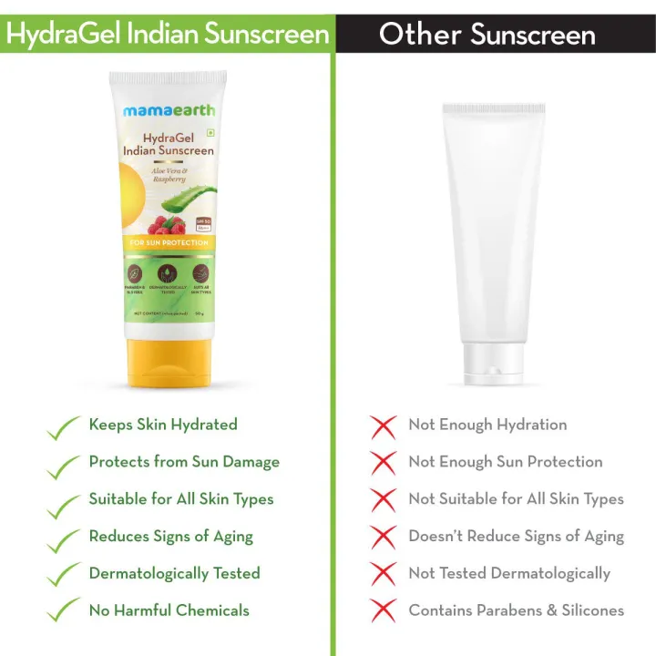Mamaearth%20HydraGel%20Indian%20Sunscreen%20SPF%2050,%20With%20Aloe%20Vera%20&%20Raspberry,%20for%20Sun%20Protection%20-%2050g%20-%20Image%203