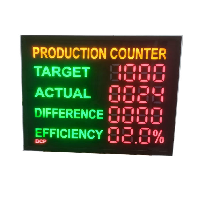Target Production Counter | Daraz.com.bd
