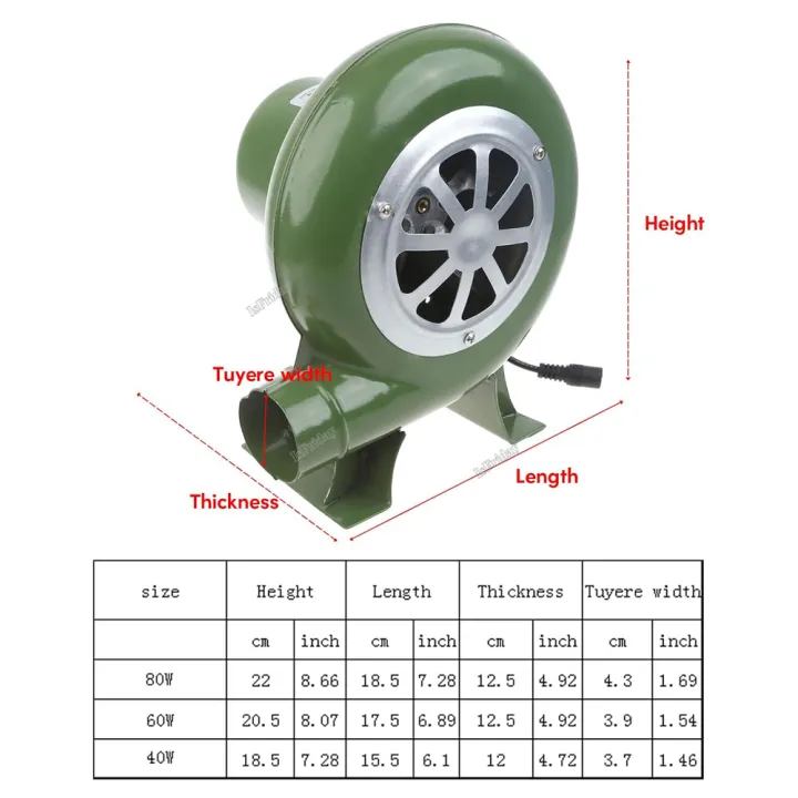 Electric%20Blower%20Fan%20BBQ%20Fan%20100v%20220v%20Suitable%20for%20Barbecue%20Mini%20Blacksmith%20Forges%20Blower%20with%20Speed%20Adapter%20AC100-240V%20M89B%20-%20Image%206