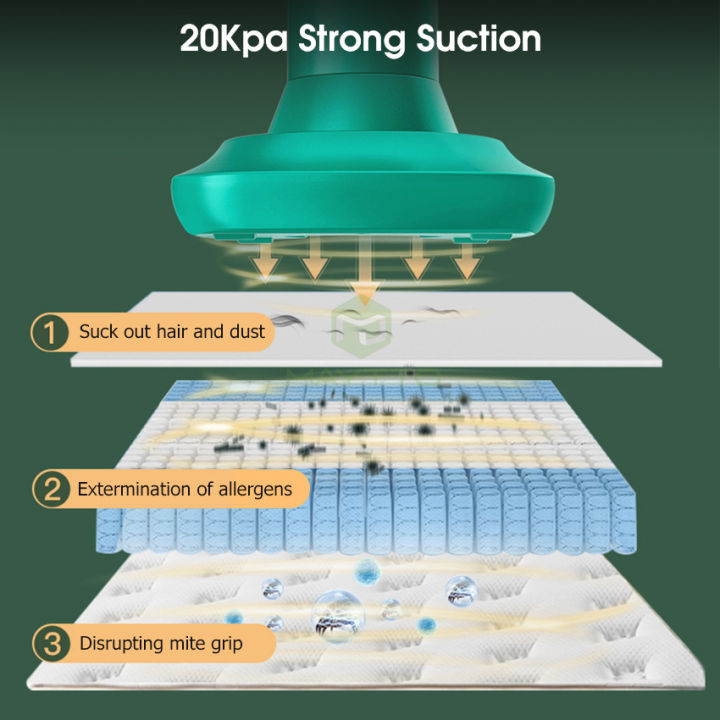 MAYTTO%202%20IN%201%20Mite%20Remover%20Mattress%20Dust%20Vacuum%20Handheld%20UV%20Cleaner%20Bed%20Vacuum%20Mite%20Removal%20Instrument%20Wireless%20Mite%20Remover%20Cleaning%20Machine%20for%20Pillows%20Sheets%20Sofas%20Plush%20Toys%20-%20Image%204