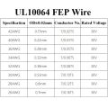 10M/100M UL10064 FEP Wire 40/36/34/32/30/28/26AWG PTFE Plastic Ultra Fine Micro Litz Wires Solder High Conductivity Copper Cable. 