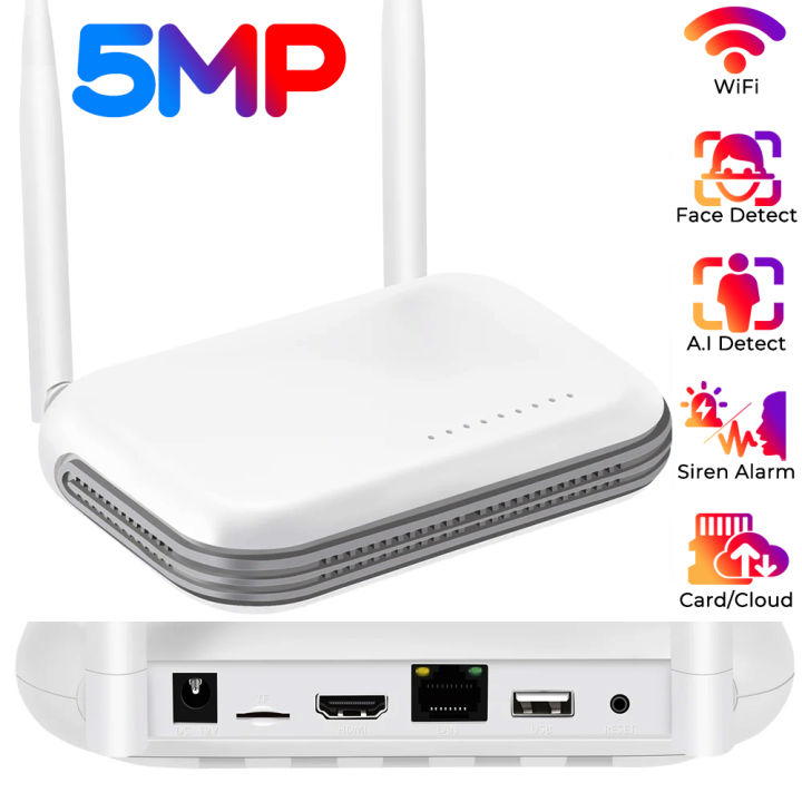 Wifi NVR Mini 4CH 5MP/8CH 3MP Onvif XMeye Network