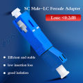 High Quality SC Male To LC Female Single Mode Fiber Optic Hybrid Optical Adaptor Converter. 
