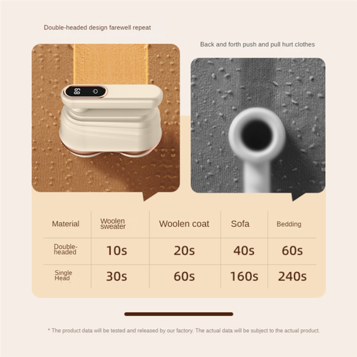 %E3%80%90Shop%20Now%20and%20Save%E3%80%91%201%20Piece%20Fabric%20Shaver%20Rechargeable%20Dual-Blade%20Lint%20Remover%20Electric%20Lint%20Shaver%20for%20Clothe%20and%20-%20Image%202