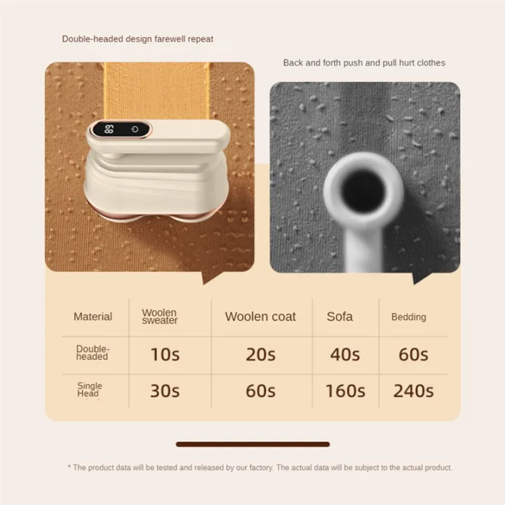 1%20Piece%20Fabric%20Shaver%20Rechargeable%20Dual-Blade%20Lint%20Remover%20Electric%20Lint%20Shaver%20for%20Clothe%20and%20Furniture%20-%20Image%208