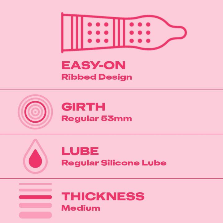 Durex%20Extra%20Ribbed%20and%20Dotted%20Condom%20for%20Men%20for%20Her%20Intense%20Pleasure%20%7C10pcs%20Pack%20%7C%20Made%20In%20India%20-%20Image%204