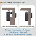 Electronic Smart Fingerprint Safe Drawer Cabinet and Locker Lock System - Black. 