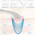 High Frequency Anti-aging Machine Ultrasonic Facial Beauty Device Face Spot Removal Wrinkle Removal Skin Care Tool Do Wholesale. 