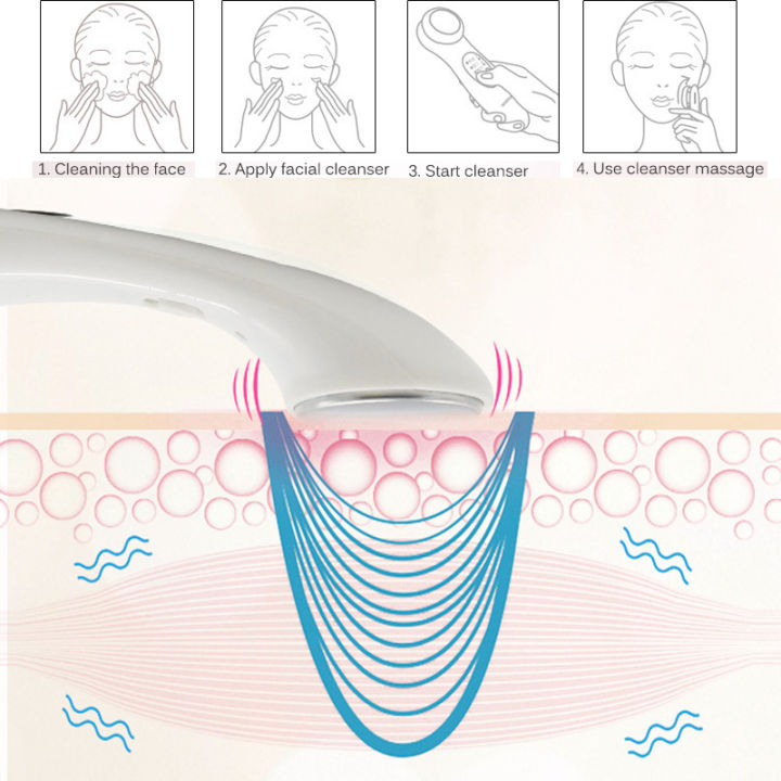 High%20Frequency%20Anti-aging%20Machine%20Ultrasonic%20Facial%20Beauty%20Device%20Face%20Spot%20Removal%20Wrinkle%20Removal%20Skin%20Care%20Tool%20Do%20Wholesale%20-%20Image%205