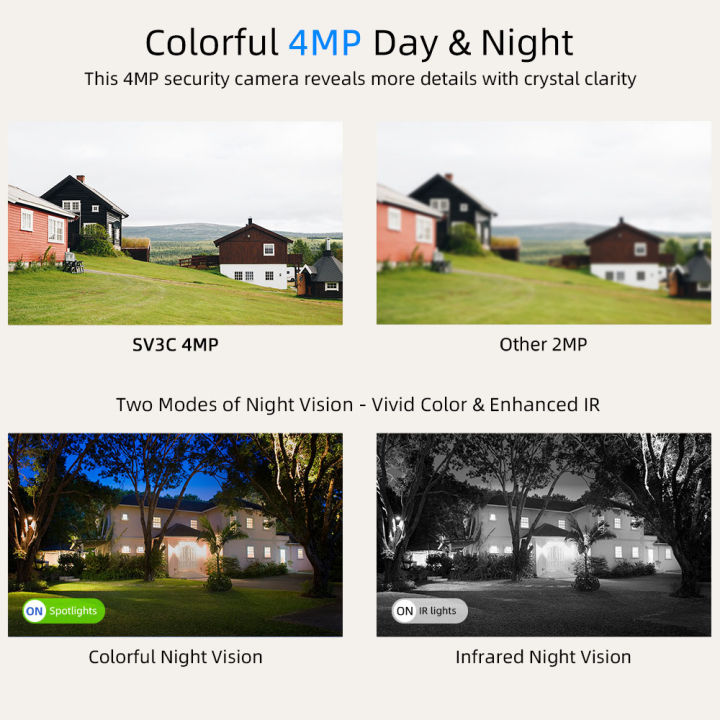 ICSEE%20Solar%20Wireless%20Camera%20Wifi%20Outdoor%204MP%20Surveillance%20IP%20CCTV%20With%20battery%20and%20Solar%20Panel%20360%20PTZ%20Security%20Protection%20-%20Image%202