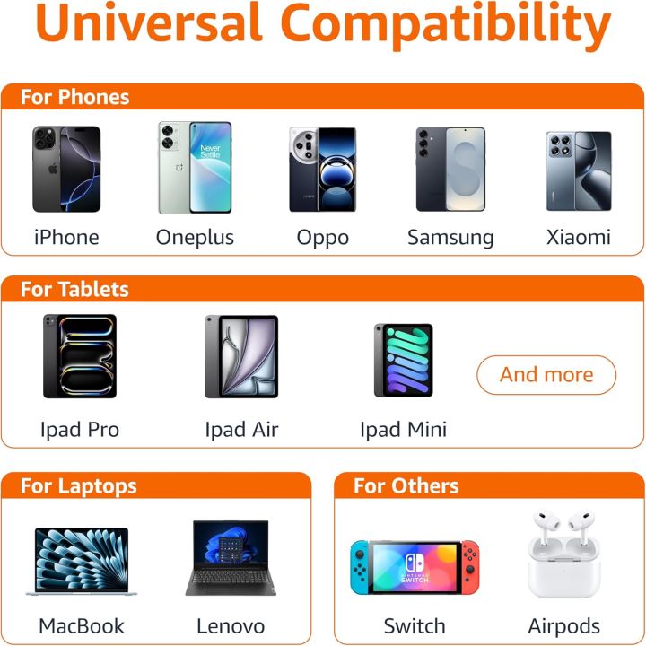 Amazon%20Basics%20Nylon%20Braided%2060W%206%20Feet%20USB-C%20to%20C%202.0%20Fast%20Charger%20Cable%20for%20mobile%20and%20laptop%20,%20480Mbps%20Speed,%20USB-IF%20Certified,%20for%20Apple%20iPhone%20%2017/16/15,%20iPad,%20Samsung%20Galaxy,%20Tablets,%20Laptops%20-%20Image%207