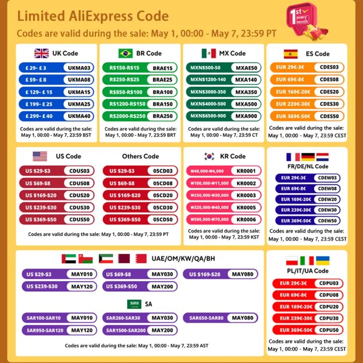 Photography%20Softbox%20Kit%20Portable%20Octagon%20Softbox%2070W%20LED%20Light%20Brightness%20Flash%20Umbrella%20With%202M%20Stand%20Photo%20Studio%20Accessories%20-%20Image%202