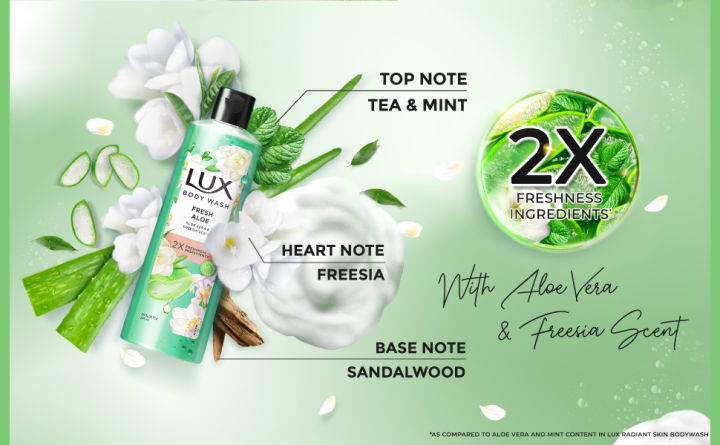 Lux Body Wash Freesia Scent & Aloe Vera 245ml