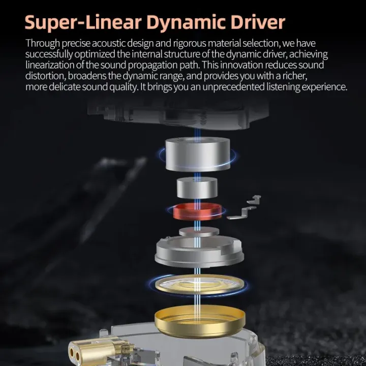 KZ%20EDX%20PRO%20X%20IEM%20Earphones%20Dynamic%20Drive%20HiFi%20Deep%20Bass%20Sound%20Earbud%20Sport%20Music%20Noise%20Cancelling%20Headset%20with%20Detachable%20Cable%20-%20Image%202