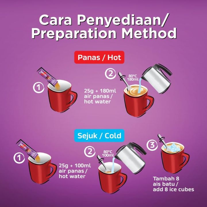 Nescafe%20Latte%20Mocha%20(15%20stick)%20(15%20x%2031g)%20-%20Image%206