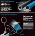 Yonex ASTROX 100ZZ Badminton Racket Master Copy.