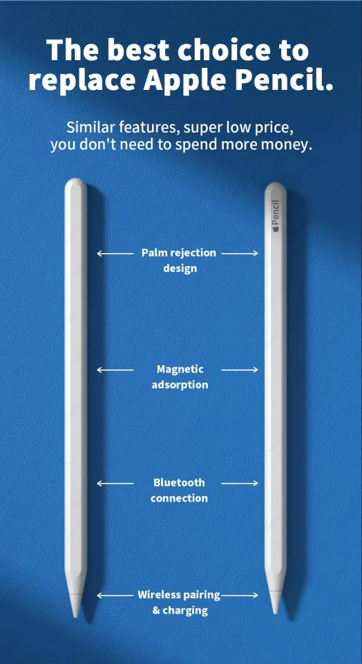 For Apple Pencil with Wireless Charging, for iPad Pencil Apple
