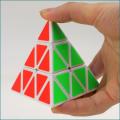 3x3 Rubik's Cube and Pyramid Triangle High Speed. 