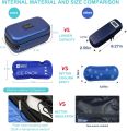 Insulin Cooler Case, 24-Hour Refrigerated Medicine Cooler for Travel with Thermometer Temperature Display - TSA Approved - Medicine Organizer Bag Includes 2 Ice Packs for Daily Life Trip.