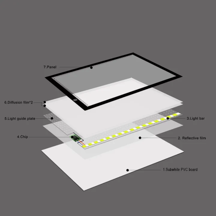 A3%20Size%208W%205V%20LED%20Ultra-thin%20Stepless%20Dimming%20Acrylic%20Copy%20Boards%20for%20Anime%20Sketch%20Drawing%20Sketchpad,%20with%20USB%20Cable%20&%20Plug%20-%20Image%203