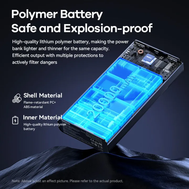 Remax%20RPP-672%20Reciuy%20Series%20PD20W+QC22.5W%20Fast%20Charging%2020000mAh%20Power%20Bank%20-%20Image%203
