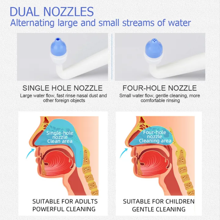 Nasal%20Wash%20Bottle%20Sinus%20Rinsing%20Bottle%20Cleaner%20Pressure%20Irrigation%20Neti-Pot%20with%20Sticker%20Thermometer%20for%20Adult%20&%20Kid%20-%20Image%202