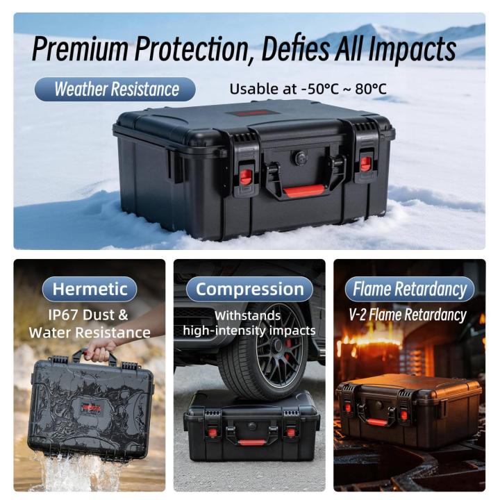 For%20DJI%20Avata%20360%20STARTRC%20Portable%20Waterproof%20Suitcase%20Motion-Sensing%20Fly%20Kit%20Storage%20Box%20(Black)%20-%20Image%206