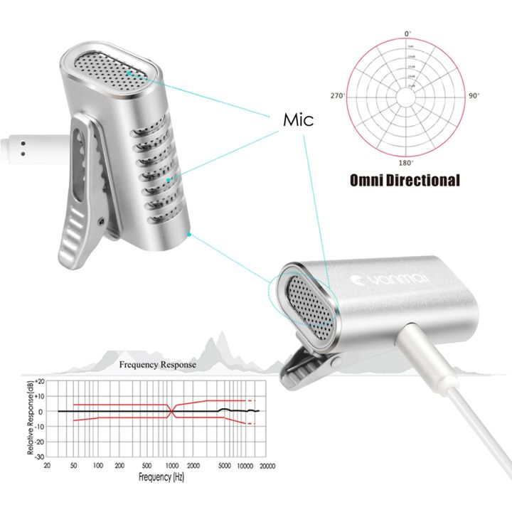 Yanmai%20R977%20Recording%20Clip-on%20Lapel%20Mic%20Lavalier%20Omni-directional%20Double%20Condenser%20Microphone,%20Compatible%20with%20PC/iPad/Android%20and%20others,%20for%20Live%20Broadcast,%20Show,%20KTV,%20etc%20(Silver)%20-%20Image%205