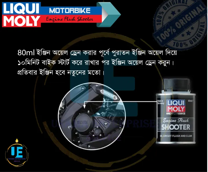 LIQUl%20MOLY%20NEW%20PERFORMANCE%20COMBO%20PACK%204TAdditive+Flush%20Shooter+MoS2%20Shooter.%20350x3=1050%20-%20Image%203