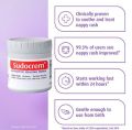 Sudocrem Antiseptic Healing Cream 125g, 60g – Baby Diaper Rash Relief & Skin Protection.