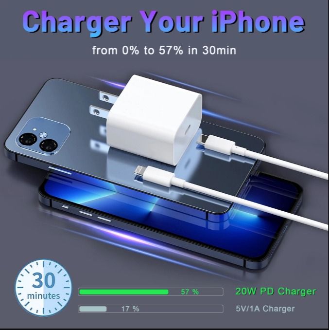 For%20iPhone%20Fast%20Charger%20-20W%20PD%20USB%20C%20Wall%20Charger-Apple%20MFi%20Certified-%202-Pack%206FT%20Fasting%20Charging%20Compatible%20with%20iPhone14/14%20Pro%20Max/13/13Pro/12/12%20Pro/11/11Pro/XS,iPad,AirPods%20Pro%20-%20Image%206